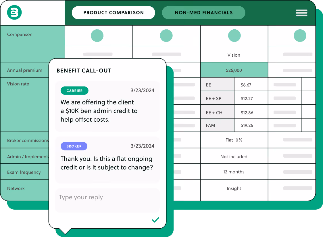 PerfectQuote skips the workflows that get deals done.ThreeFlow brings carriers into the room.