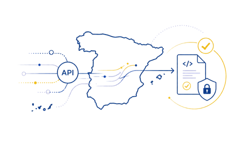 Diagramm zeigt API-Datenfluss in Spanien zu einem gesicherten digitalen Dokument mit Prüfzeichen.