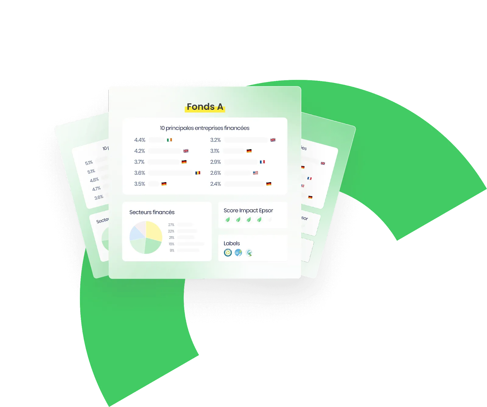 Exemple de fiche de fonds sur l'application Epsor