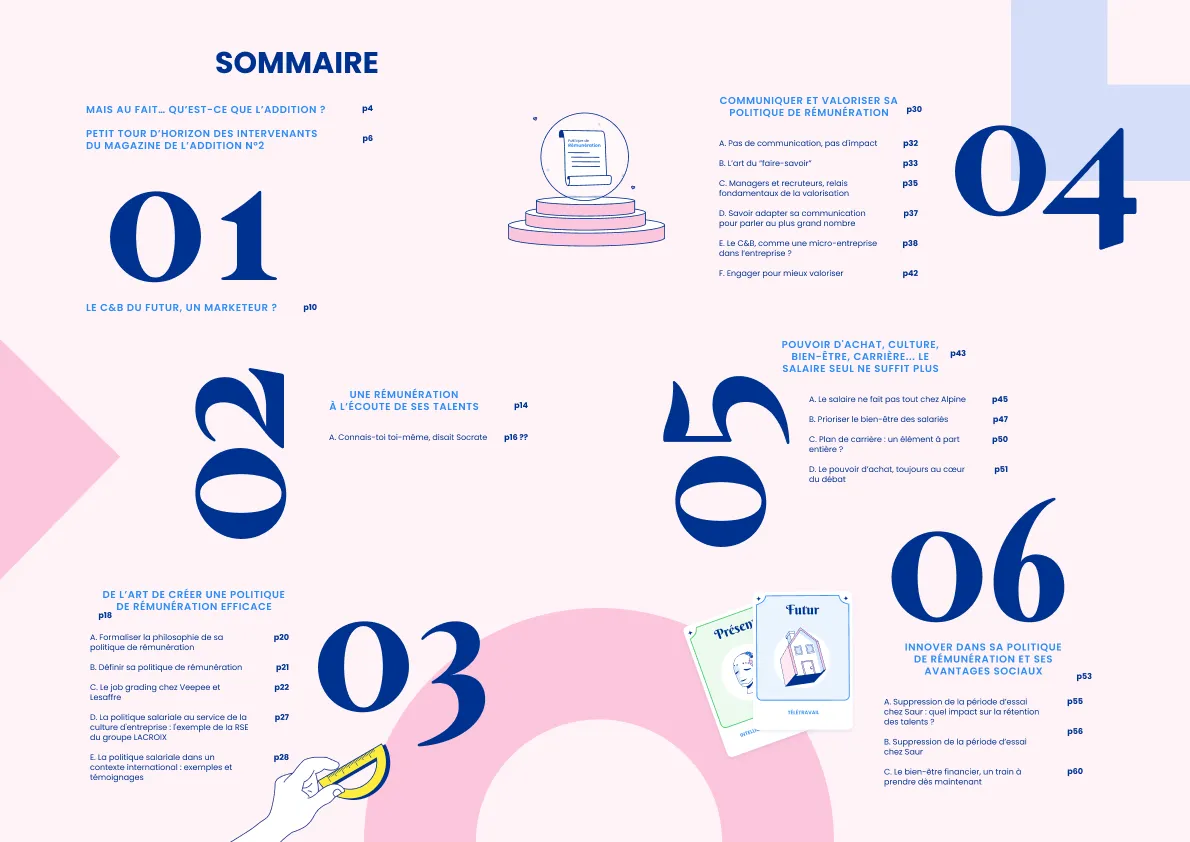 Laissez-vous inspirer