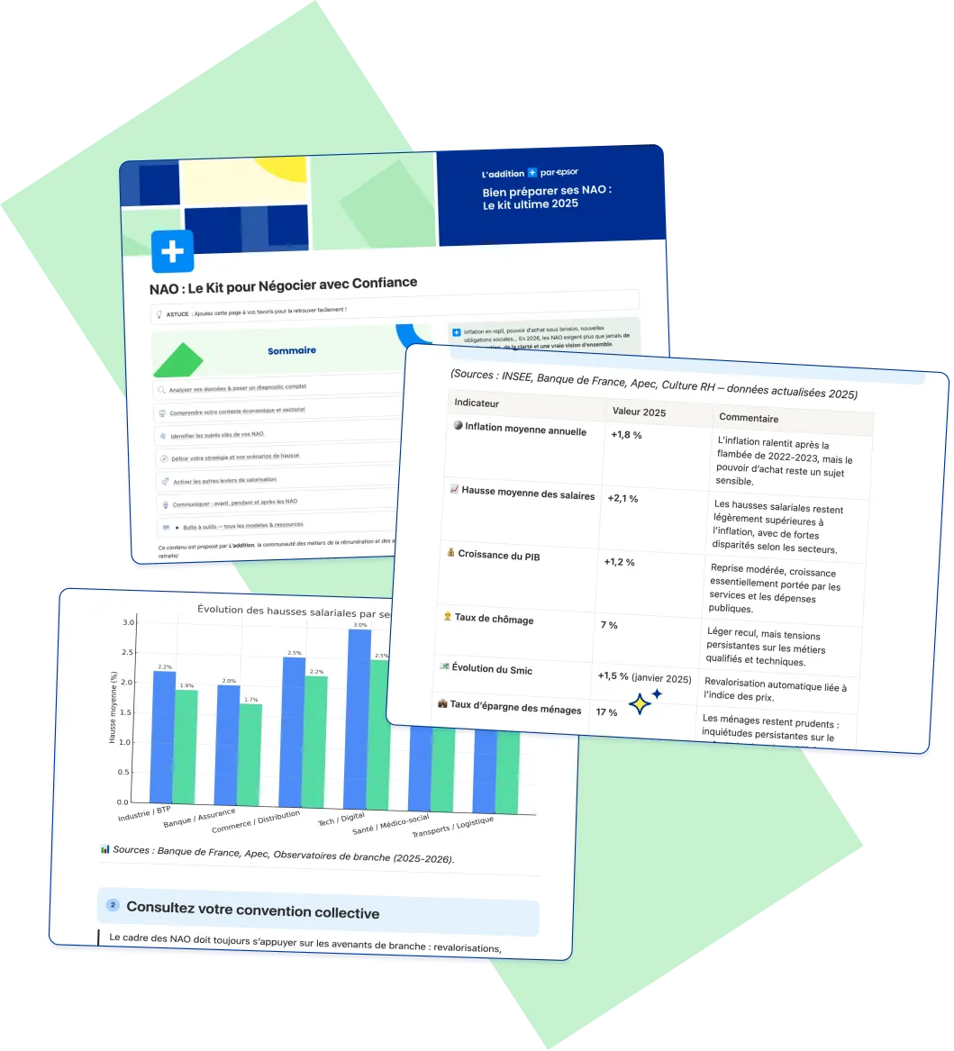 Ce kit complet contient...