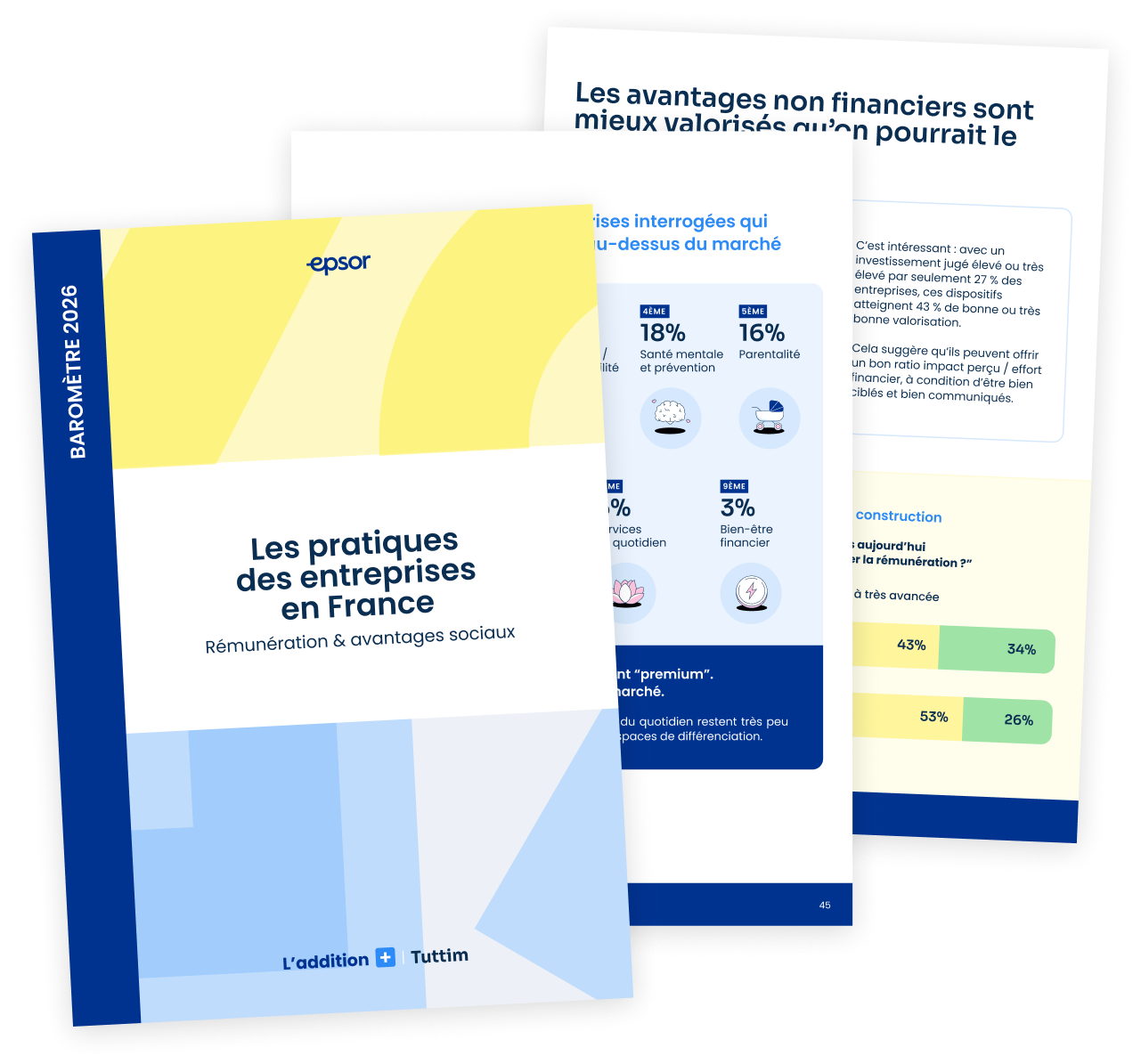 Baromètre 2026 de la rémunération et de sa valorisation