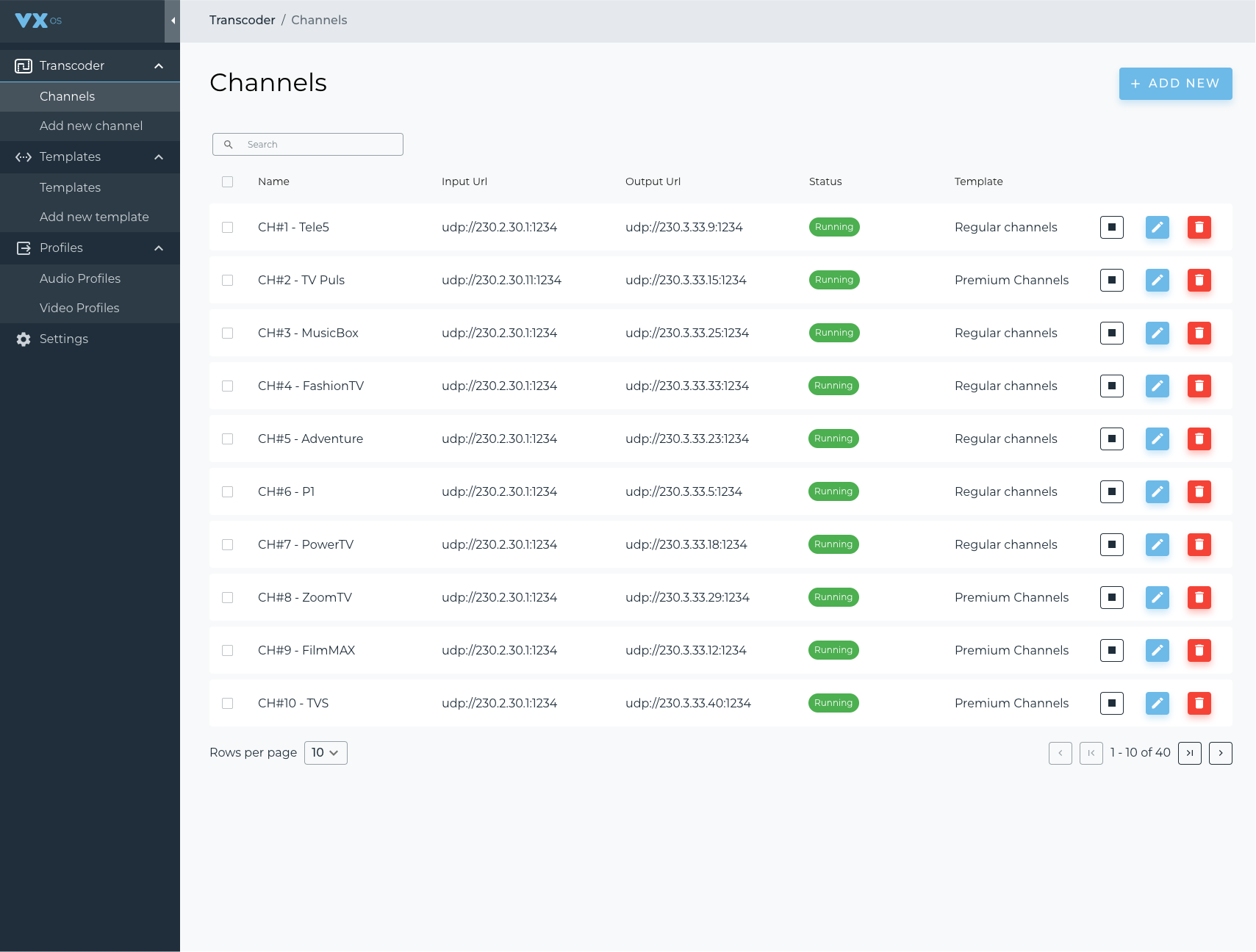 vxOS — channels list