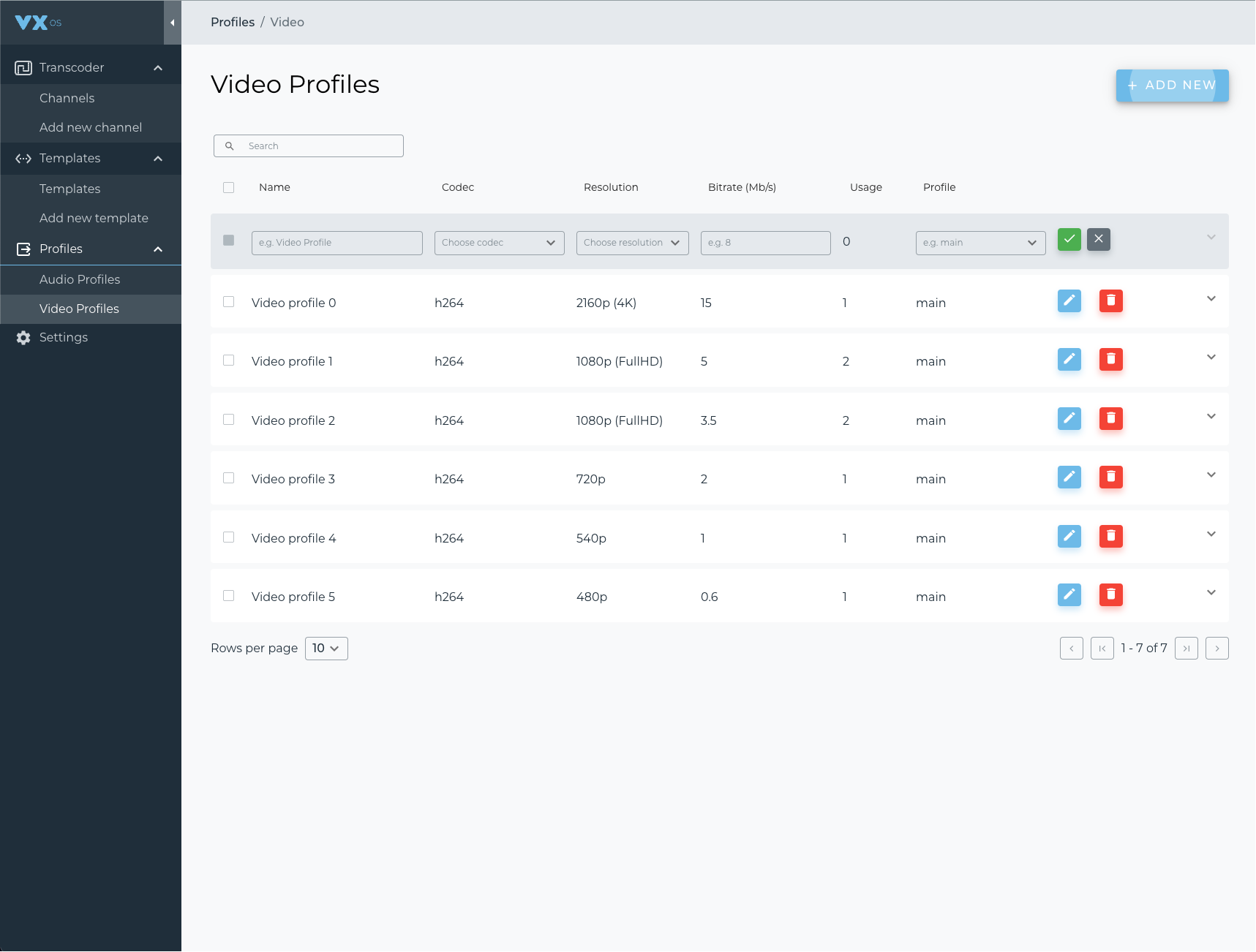 vxOS — video profiles