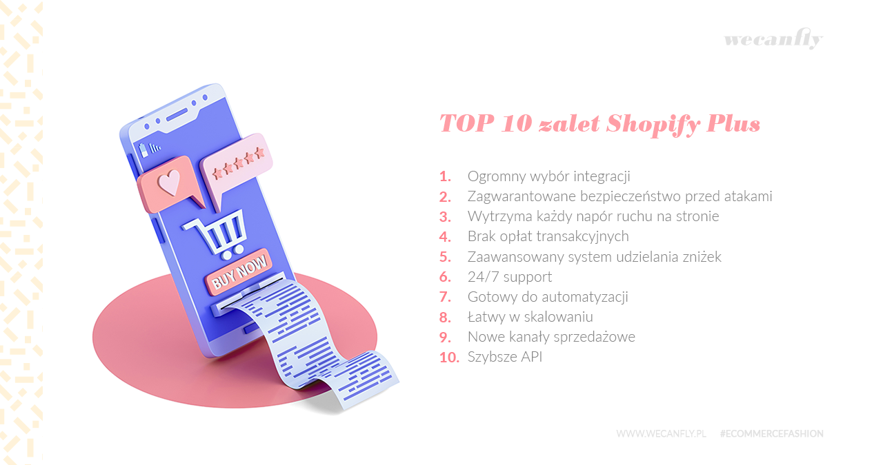 infografika, która przedstawia zalety Shopify Plus, które omawiamy poniżej