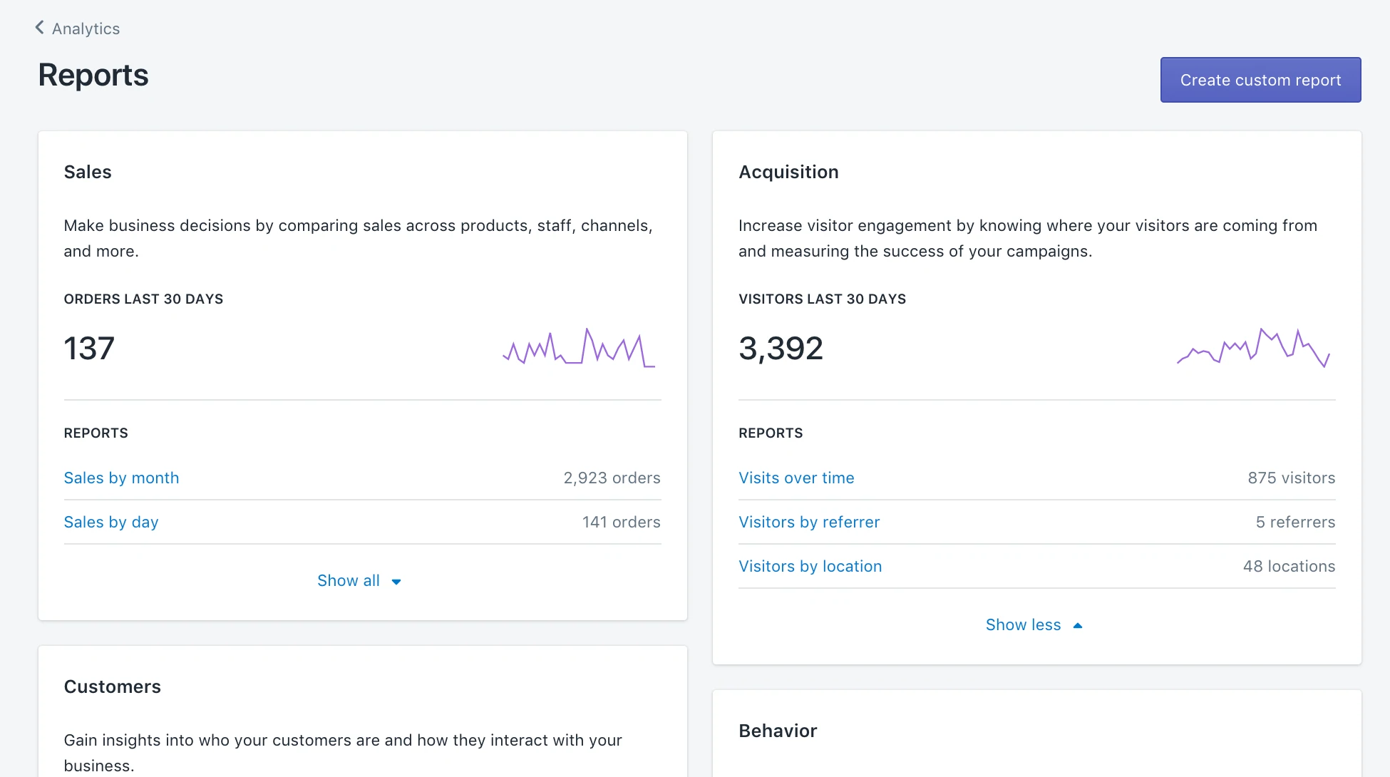 shopify acquisition report