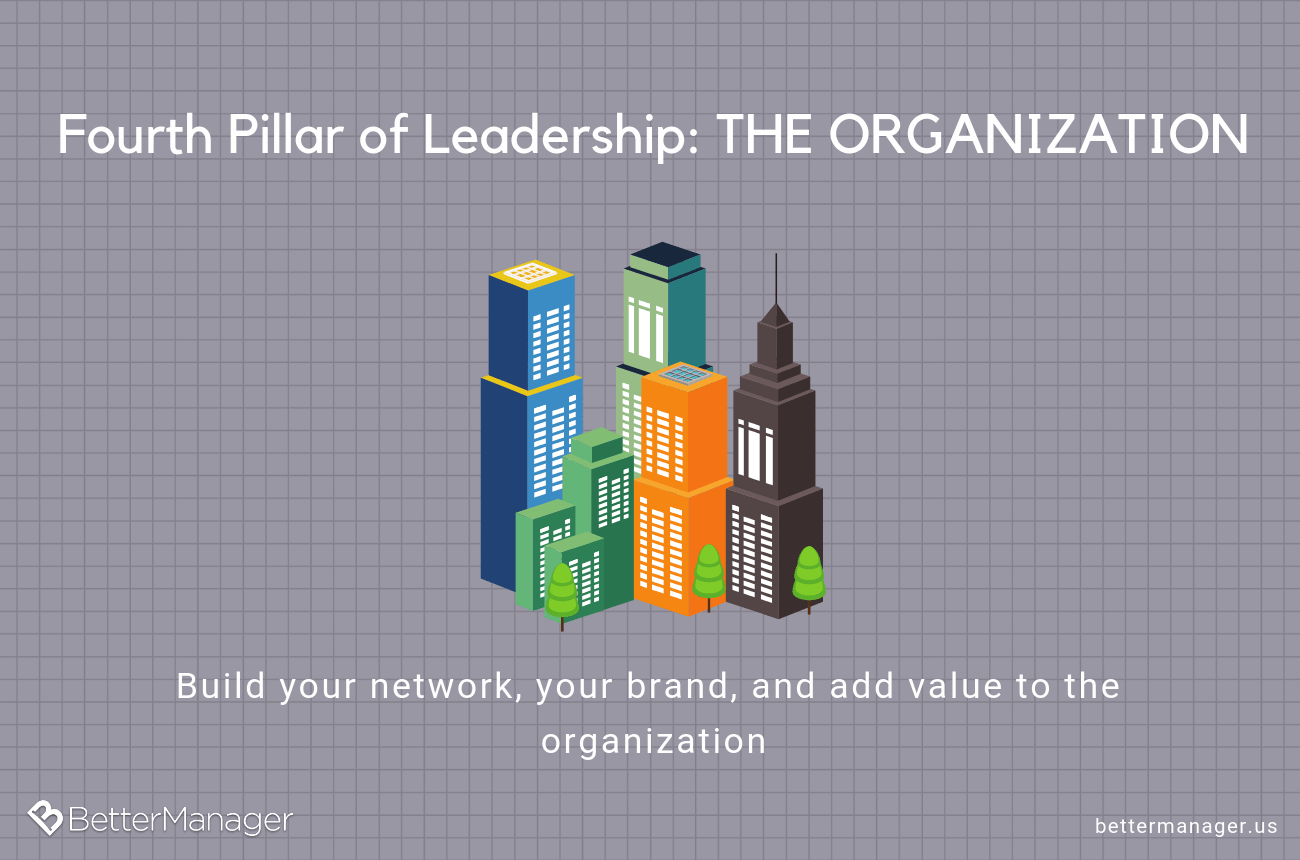 Pillar #4 - Organization