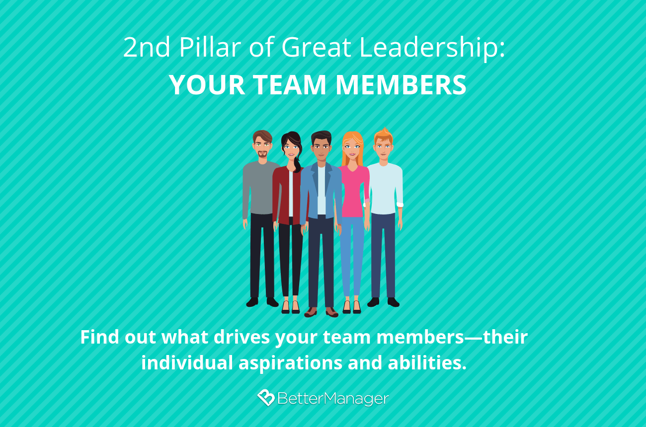 Second Pillar of Leadership: Team Members