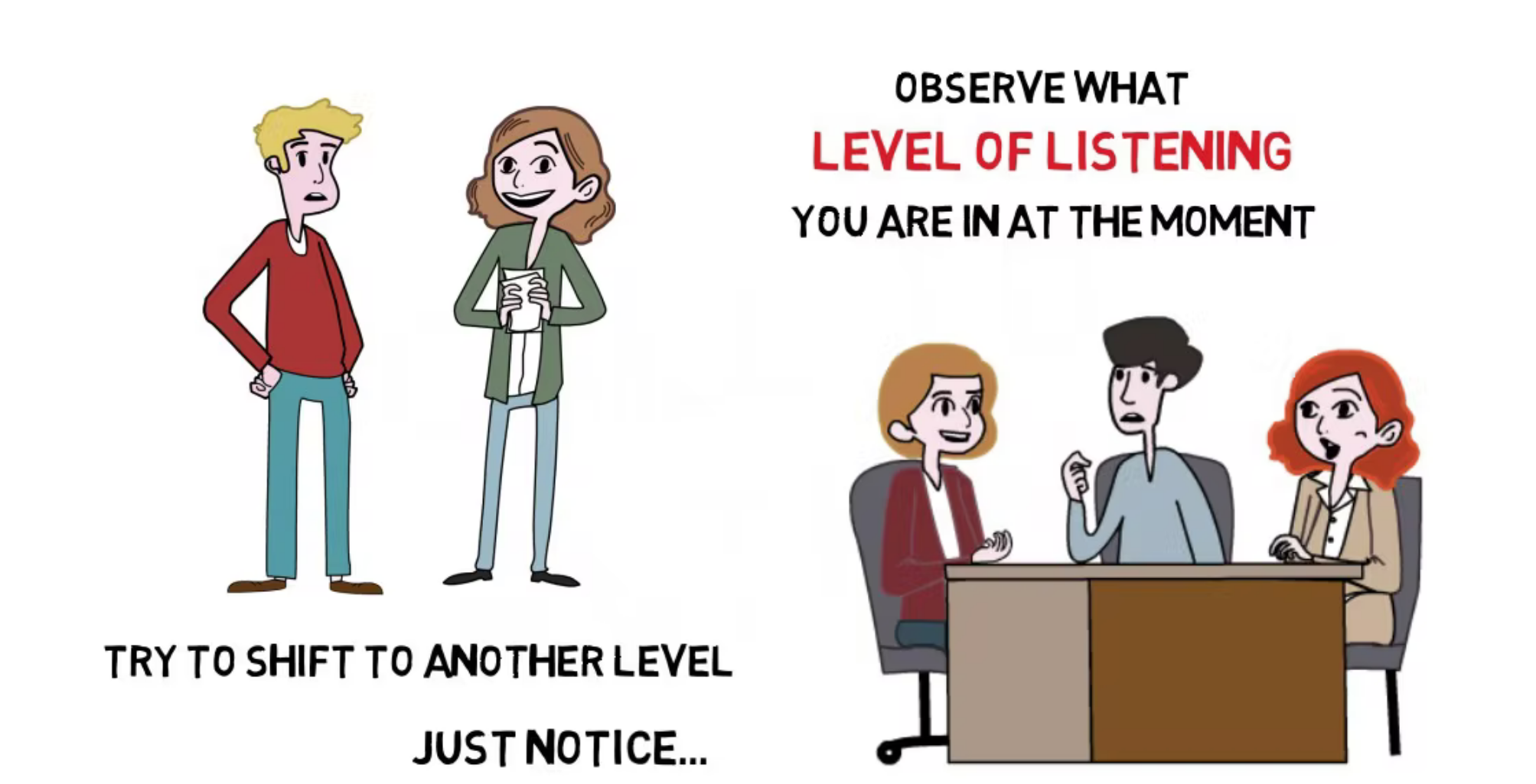 The Three Levels of Listening