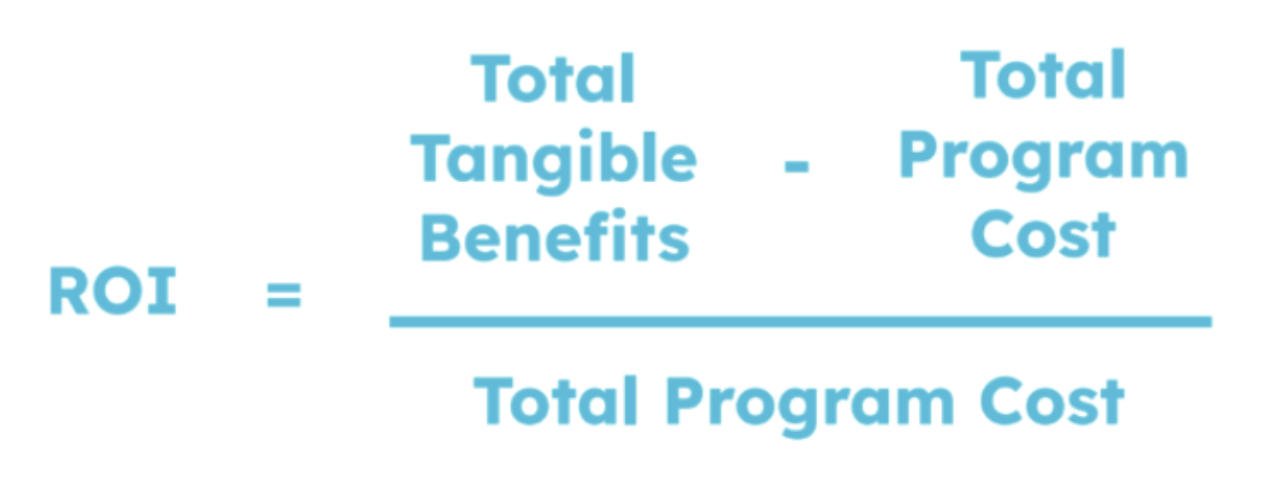 How to Calculate the Return On Investment (ROI) for Leadership Development Programs