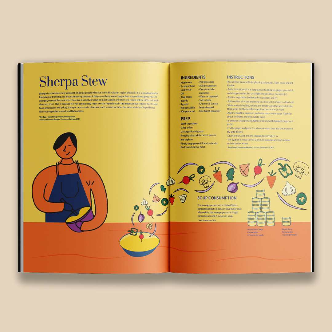 Sherpa stew pages mockup