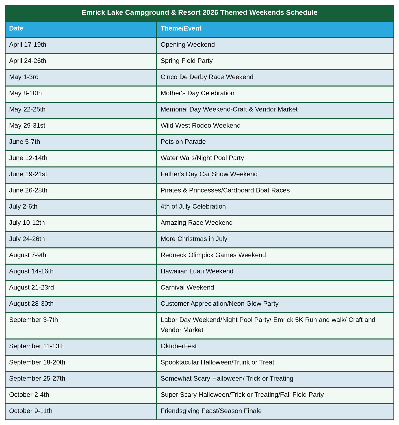 Emrick Lake Themed Weekend Schedule