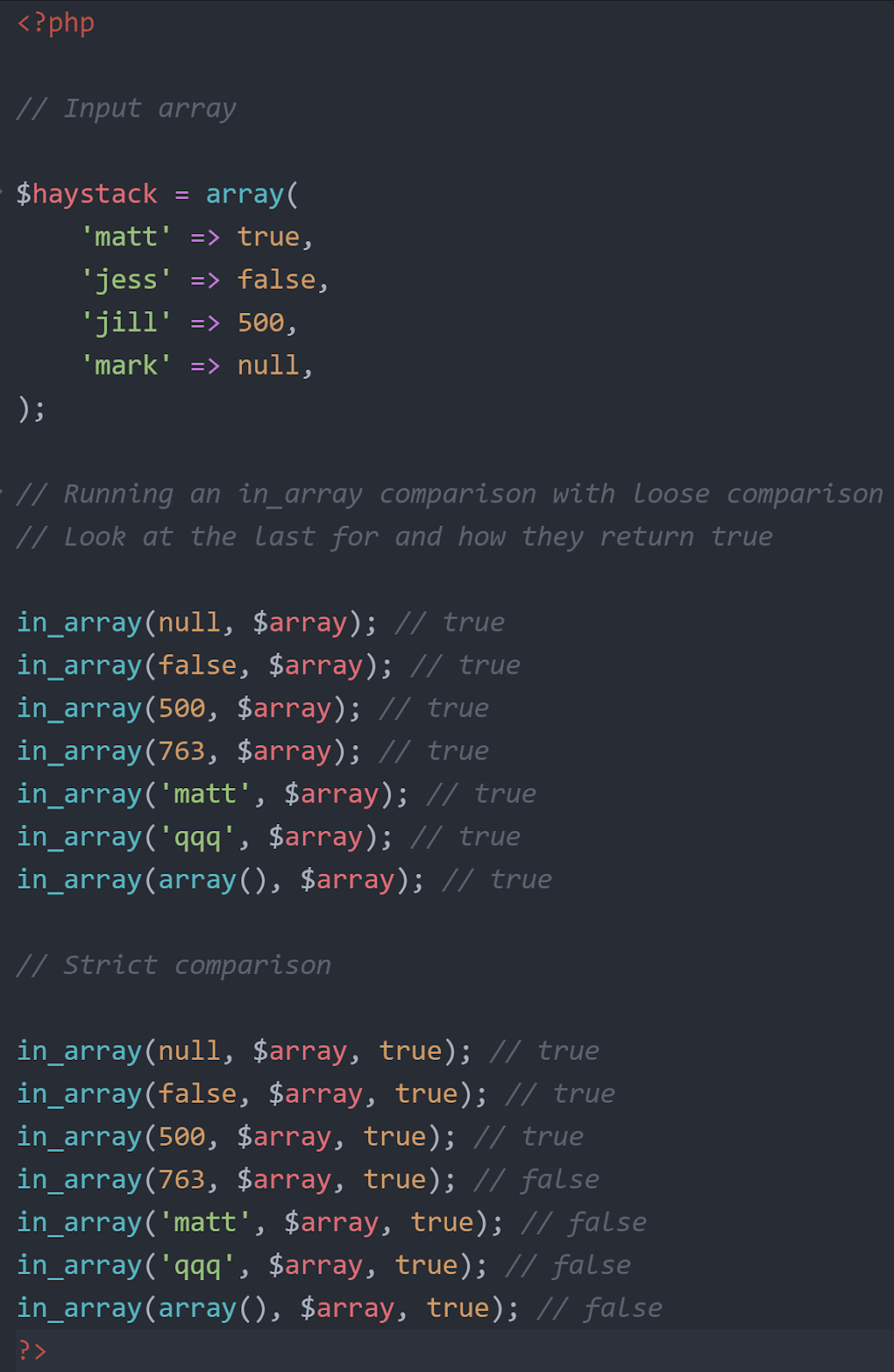 In_array() example that shows difference between results with strict and loose comparison