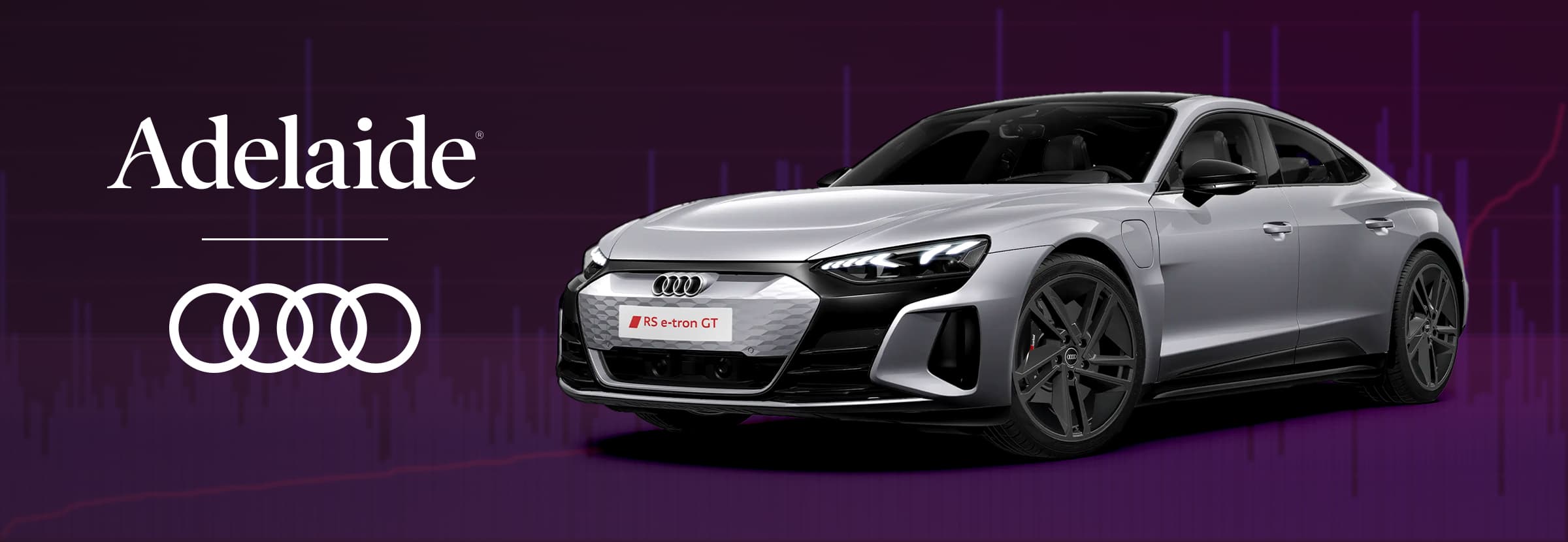 Audi Switzerland’s campaign shows how custom bidding using the AU metric drives better conversions and lower costs