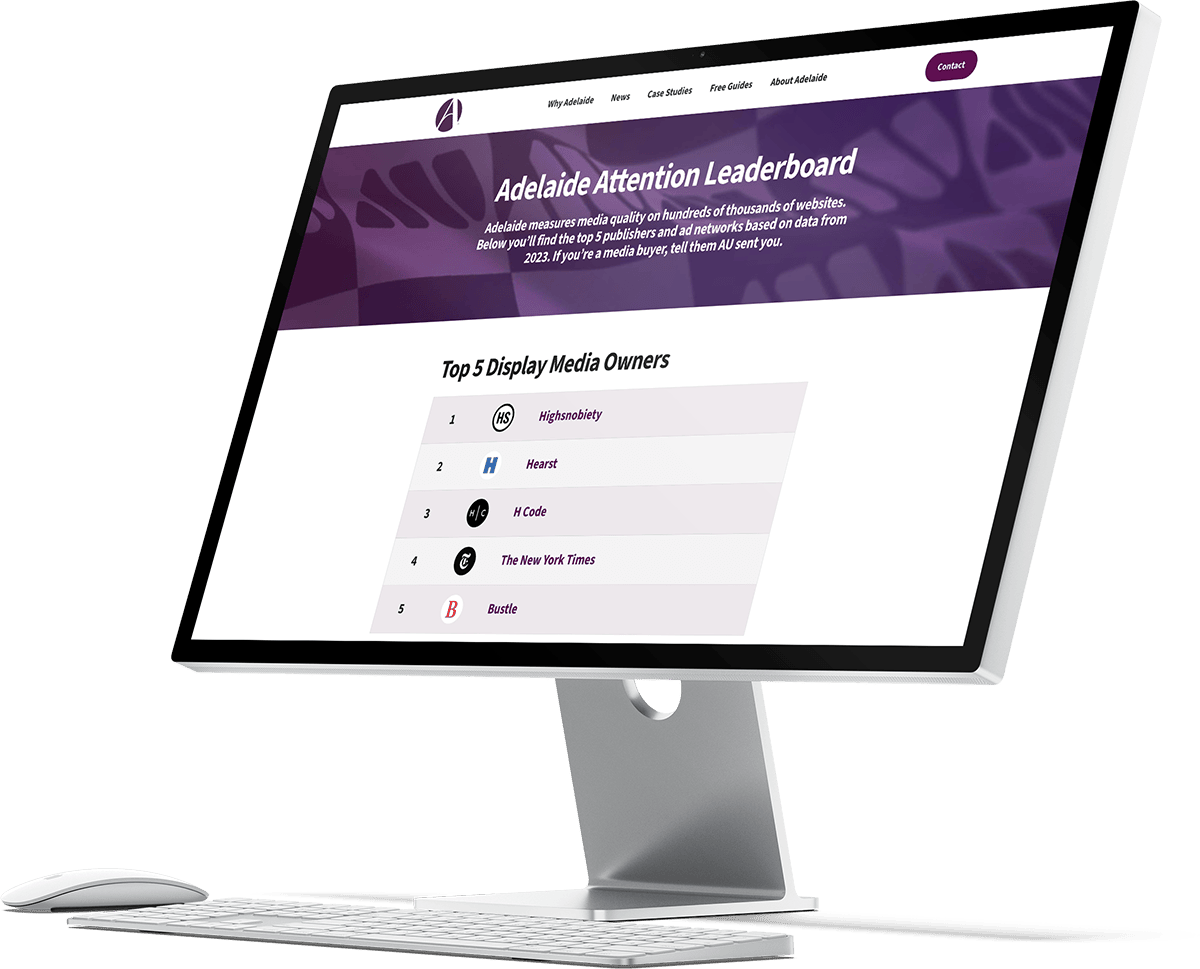 The Adelaide Leaderboard