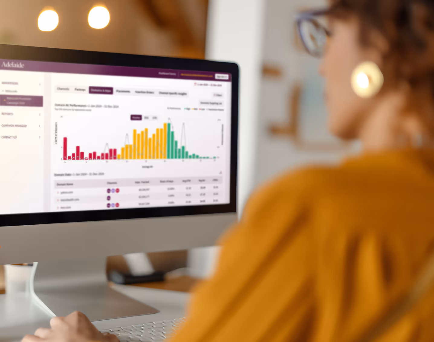 The Adelaide AU media quality dashboard displays actionable AU ratings across entire ad campaigns for optimization opportunities