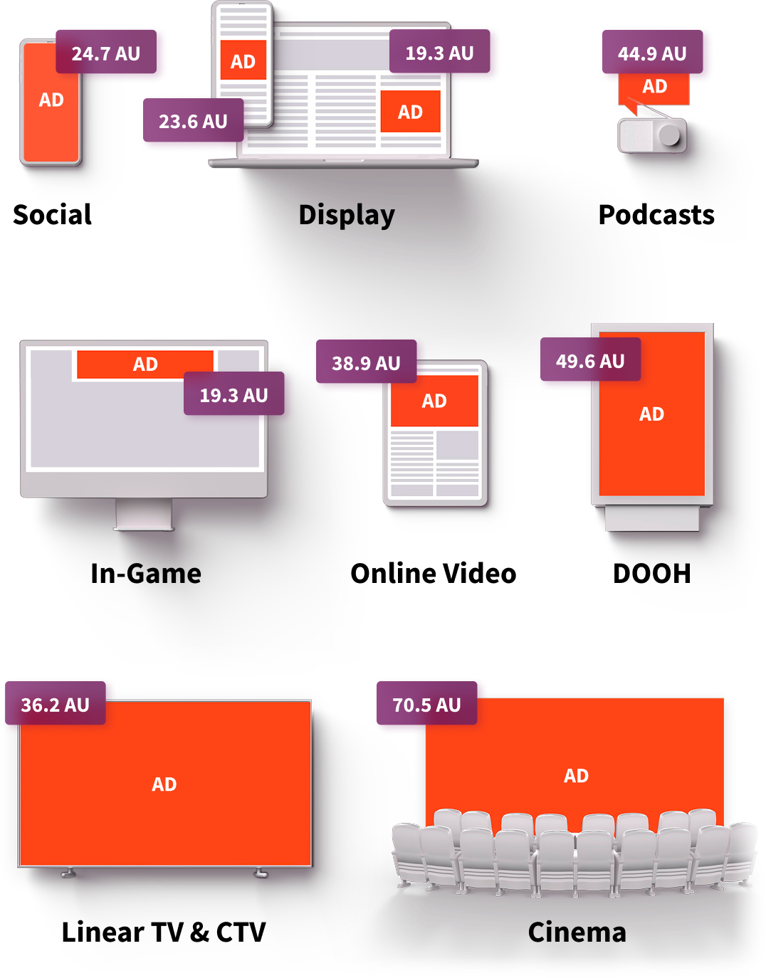 Former Netflix, Snap, Hulu, NBCU
