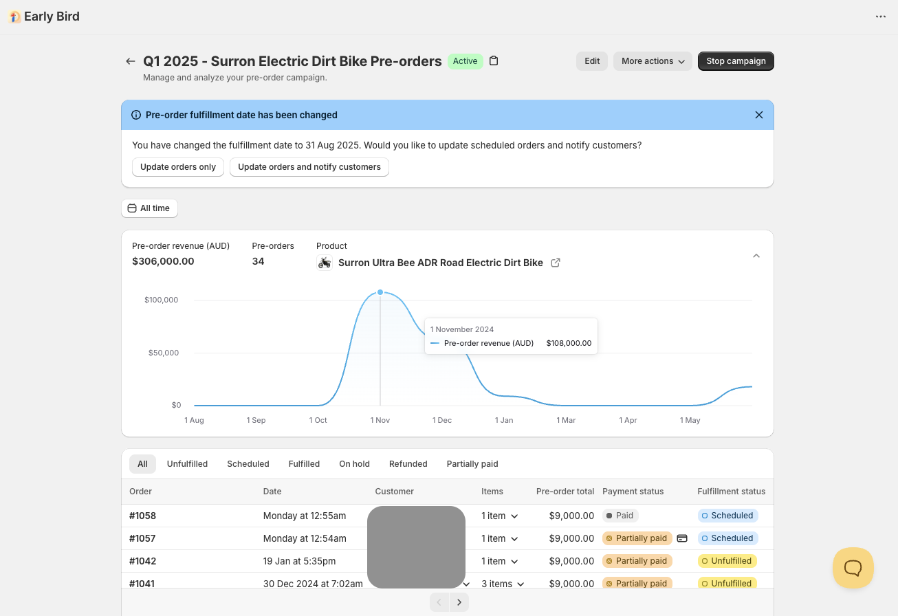 Early Bird app campaign management showing reporting dashboard in real-time