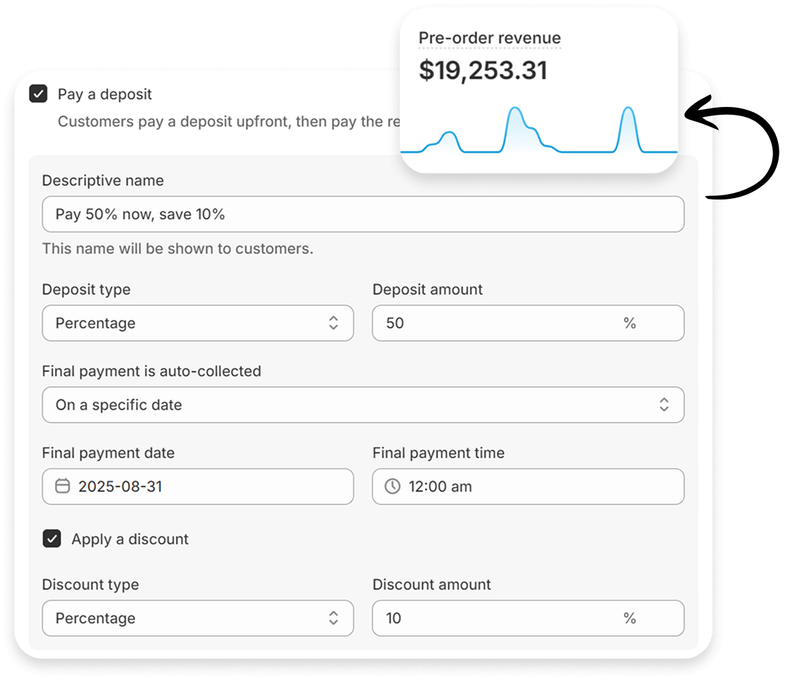 A screenshot of Early Bird Shopify pre-order app's Pre-order campaign settings choosing flexible payment options such as partial deposit with customisable discounts