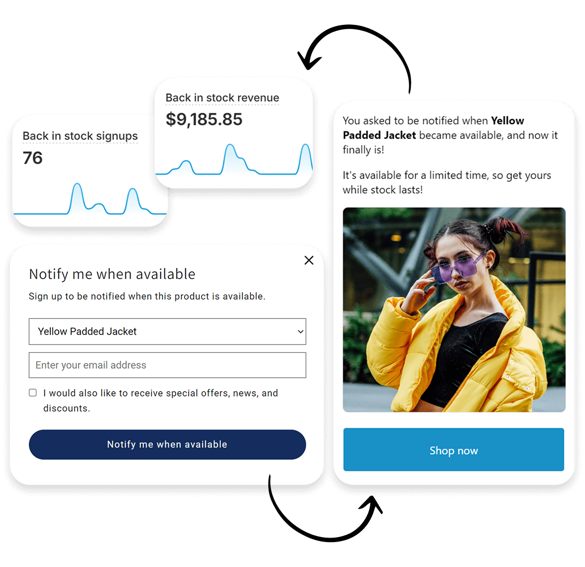 A screenshot of Early Bird Shopify pre-order app's Pre-order delayed email template customisation