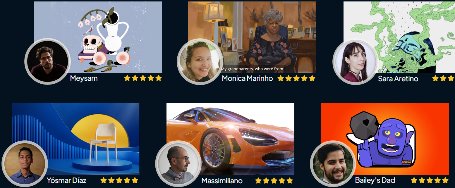 Example profile images