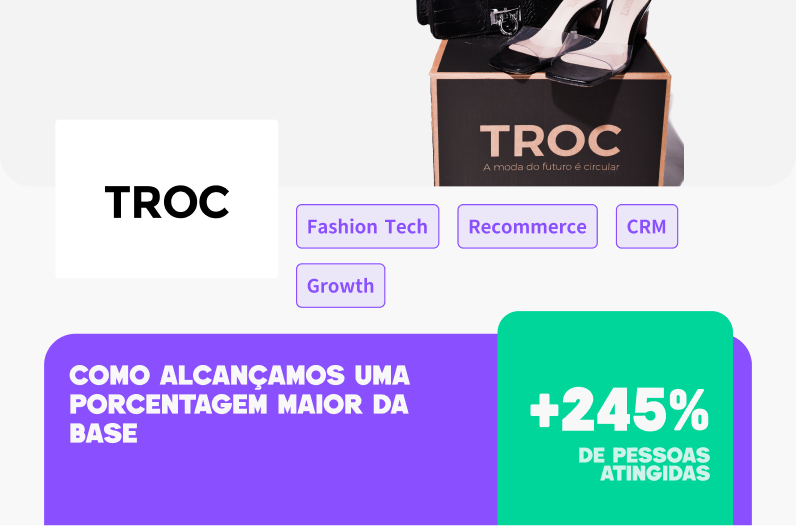 Traktor Cases | TROC - Maior % da base
