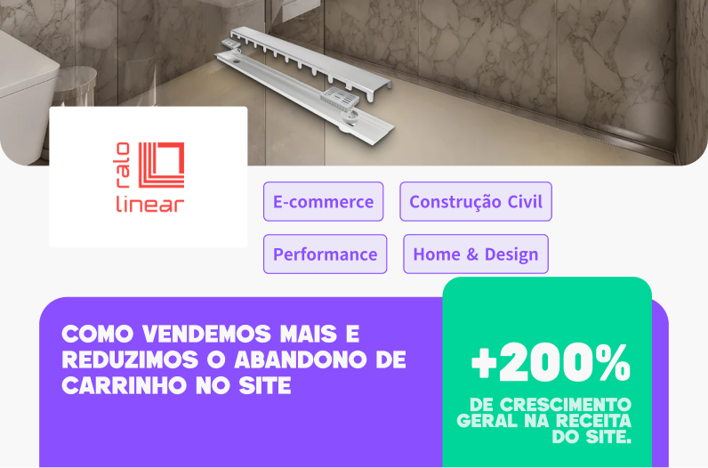 Traktor Cases | Ralo Linear - Crescimento na receita do site