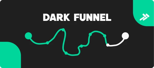 O que é Dark Funnel e como ele impacta a jornada de compra B2B?