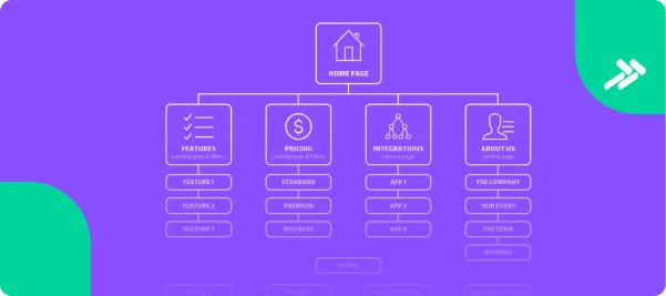Como criar um Sitemap e configurar no Google Search Console‍