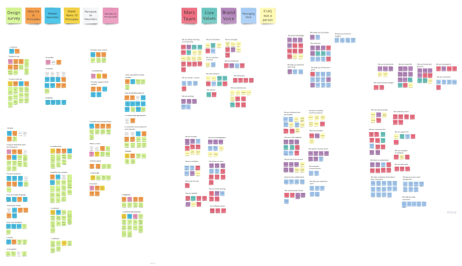 New-Design-System-Ideas-board-1024x591-2