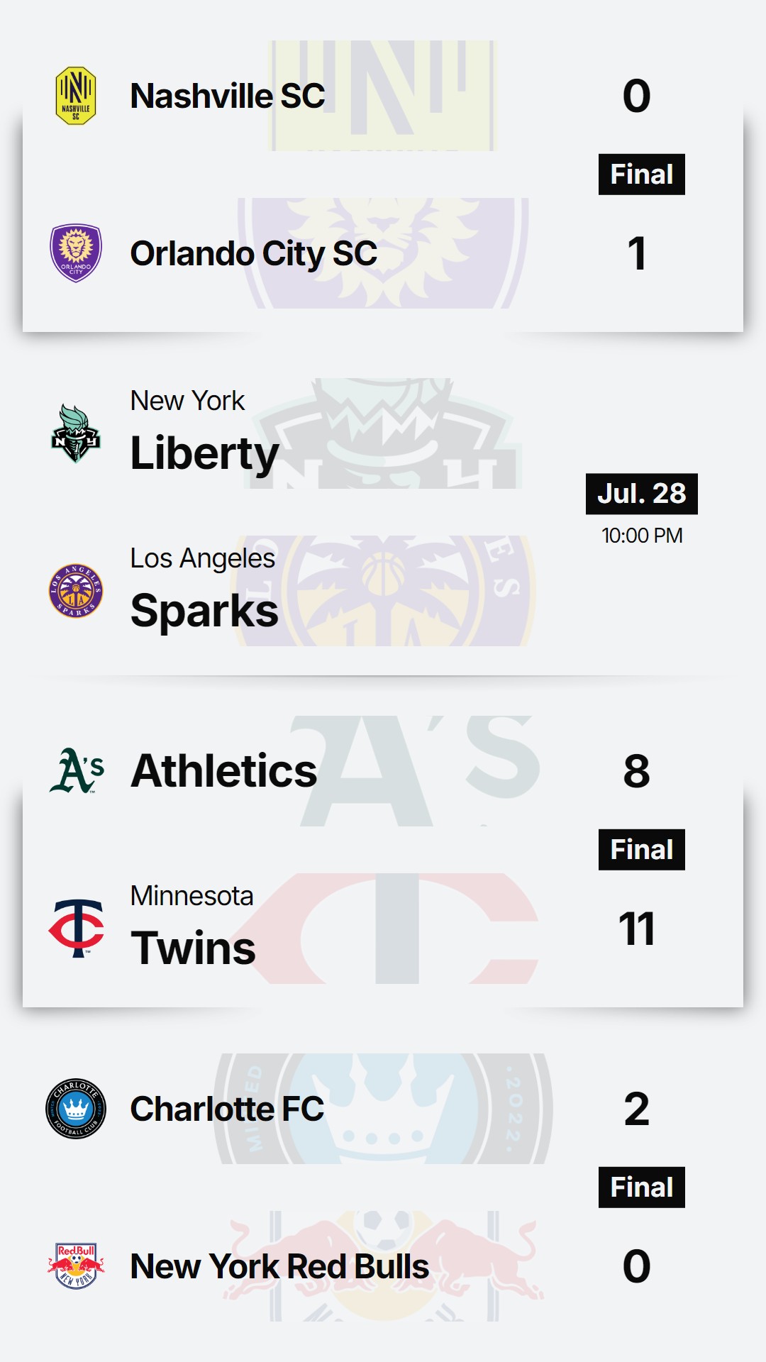 Sports Central
