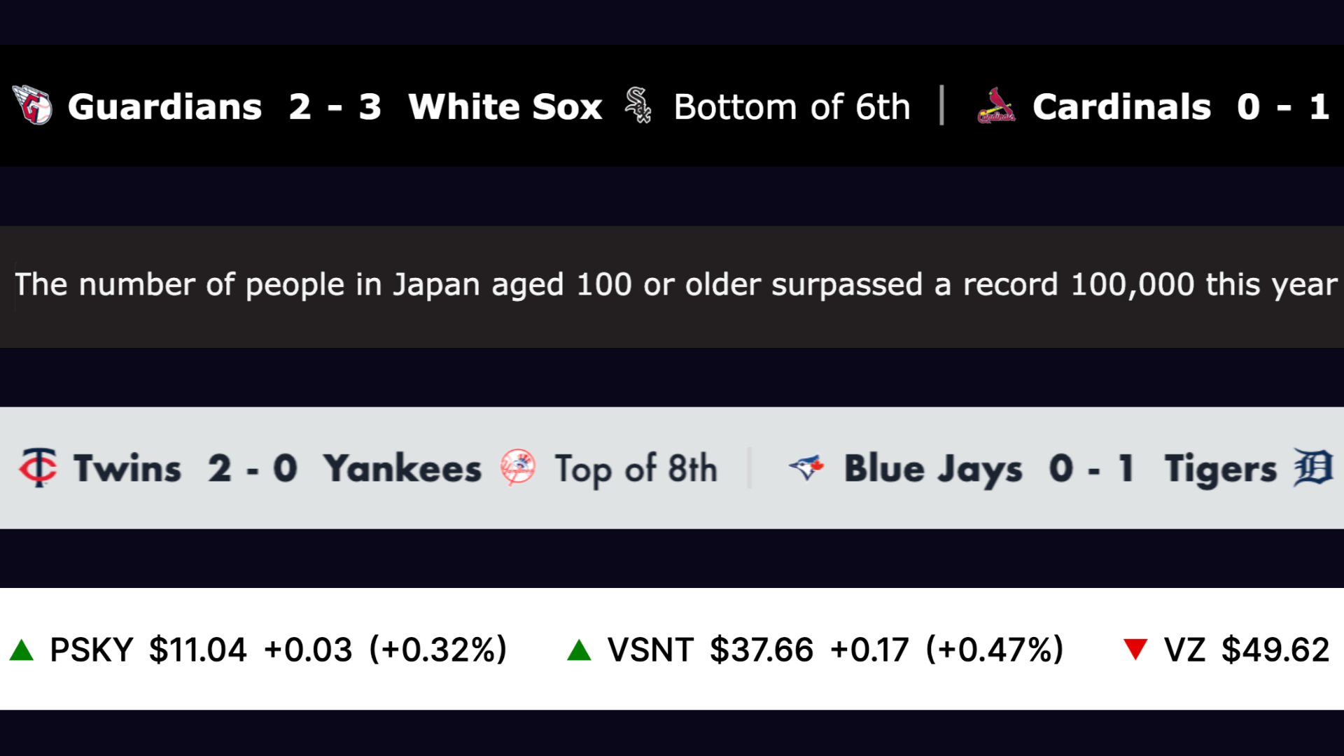 Scrolling Tickers