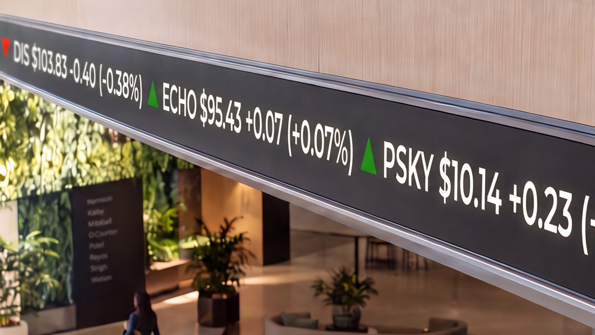 Scrolling Tickers