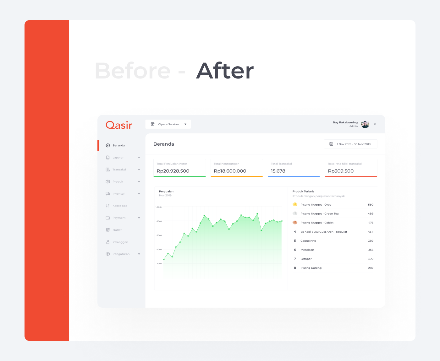 Redesign Qasir Webapp