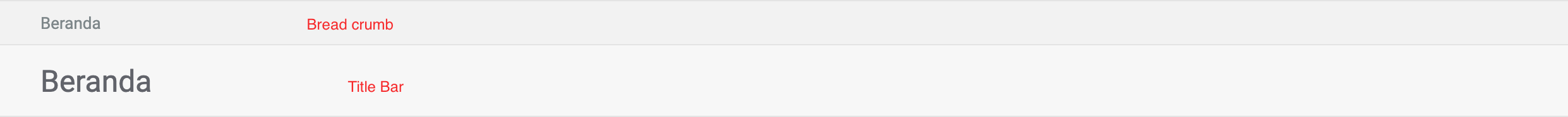 Redesign Qasir Webapp