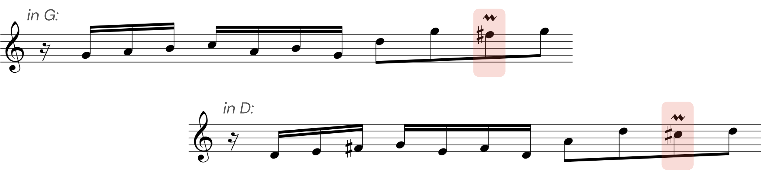 G major and d major compared