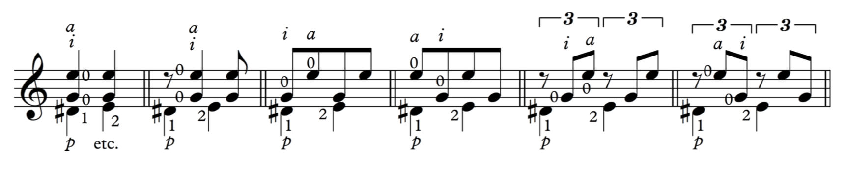 Exercise 2 for balancing the right hand