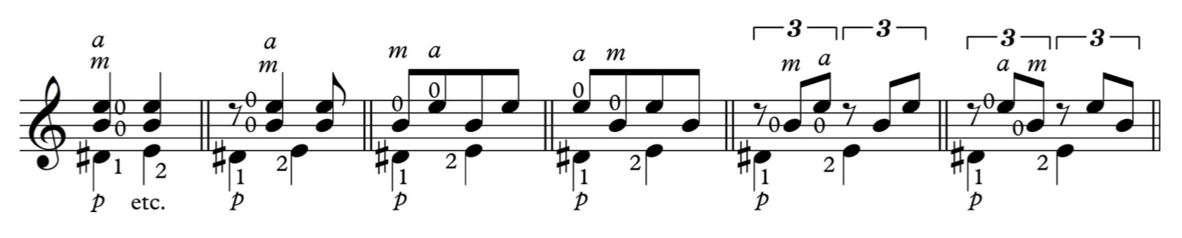 Exercise 3 for balancing the right hand