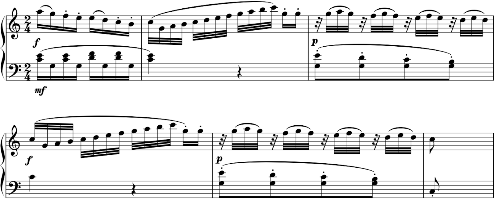c major scale piano