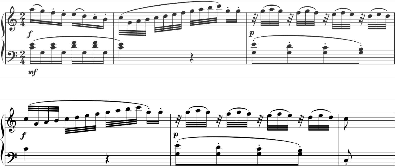 c major scale piano