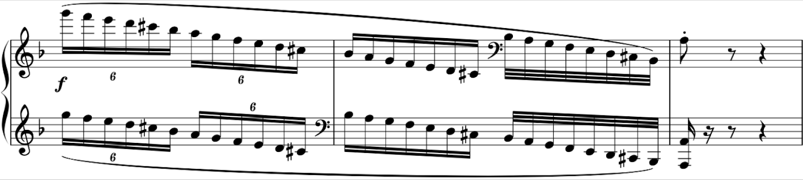 d minor scale piano