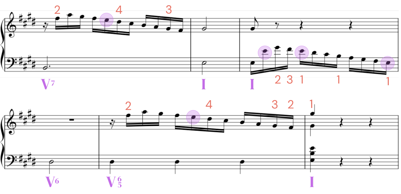 Scarlatti E Major Example No. 3