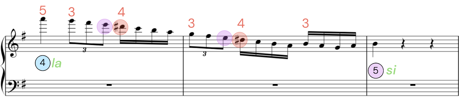 chopin e minor piano example