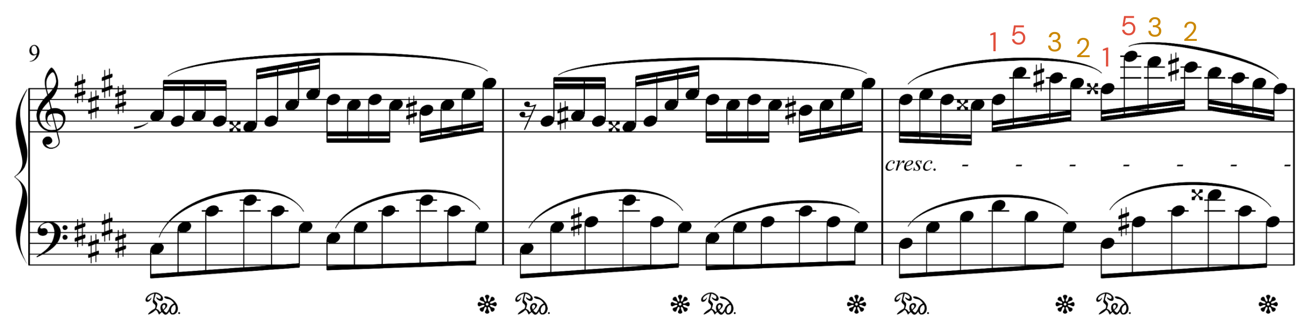 fantaisie impromptu excerpt