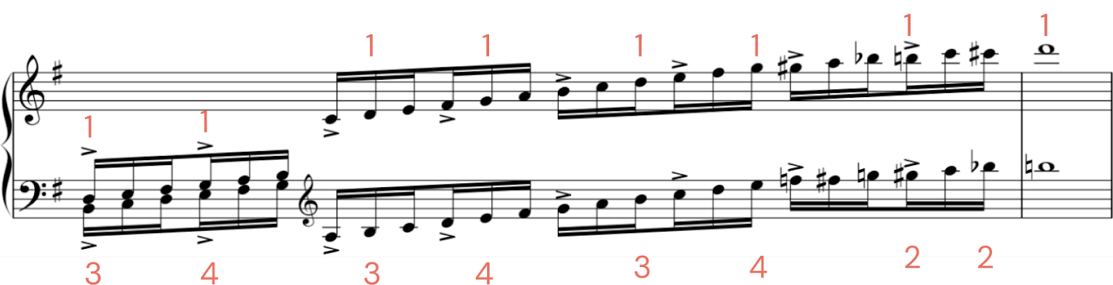 g major scale piano