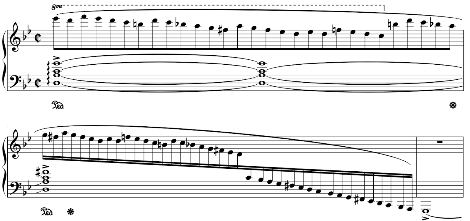 g minor scale piano