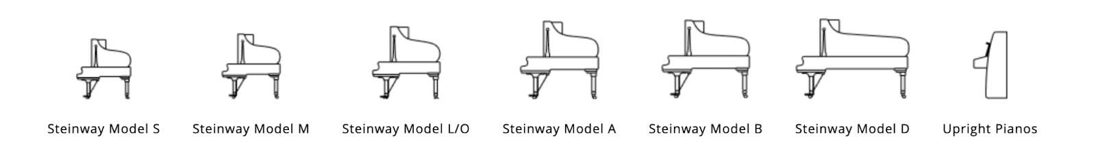 how to buy a steinway piano: choose a size