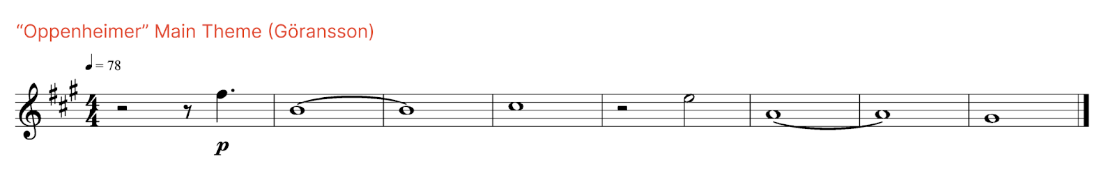 oppenheimer main theme - violin part by ludwig goransson