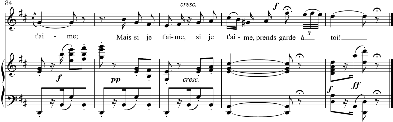 How to sing Habanera from Carmen: score excerpt