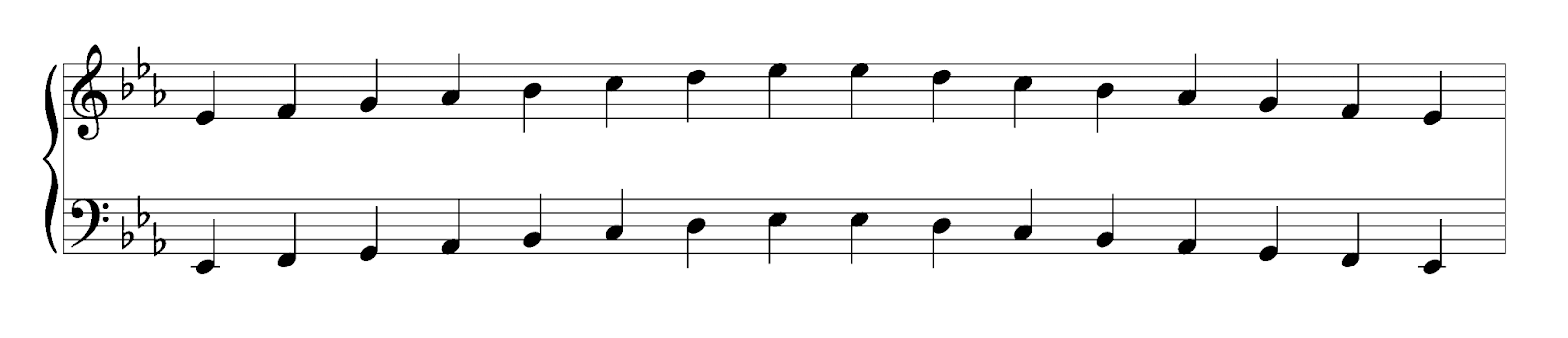 complete guide to music theory: Eb major scale